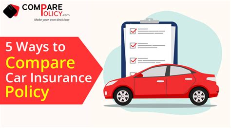 http www captaincompare com au|Start comparing car insurance with captain compare .